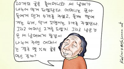 닭묵